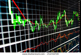 Live Forex Market Charts