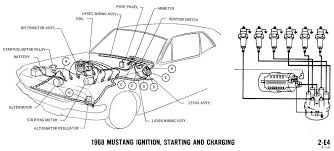 Thankfully, this wiring harness is available and contains the correctly colored wires to connect each of the gauges to the appropriate connections in the engine compartment of 1. 67 Mustang Engine Wiring Diagram And Mustang Engine Wire Harness Info About Electrical Circuit