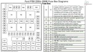 If you do not have this diagram try. 2004 Ford F 150 Fx4 Fuse Box Diagram Wiring Diagram Page Fold Channel Fold Channel Faishoppingconsvitol It