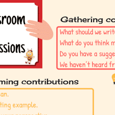 200 Common English Idioms And Phrases With Their Meaning Eslbuzz Learning English Common English Idioms Idioms And Phrases Idioms