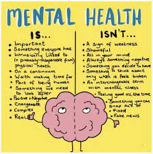 Sometimes people experience a significant disturbance in this mental functioning. Mental Health Tudor Grange Academy Solihull