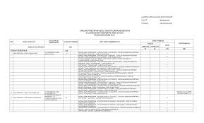 Ada 37.854 formasi dibuka pemerintah untuk 74 kementerian dan lembaga. Pengumuman Penerimaan Cpns Kabupaten Bogor 2019 839 Formasi