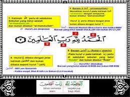 Nota ringkas tajwid hukum bil. Surah Al Fatihah Tajwid Yang Betul Youtube