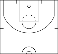 Cleveland Cavaliers At Golden State Warriors Shot Charts