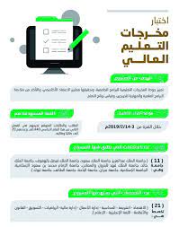 • حين تقرأ السؤال تخيل بأن الحادثة المسؤول عنها لا ترتبط بعقوبة أو مكافأة. Ù‚ÙŠØ§Ø³ ÙŠØ·Ø¨Ù‚ Ø§Ø®ØªØ¨Ø§Ø± Ù…Ø®Ø±Ø¬Ø§Øª Ø§Ù„ØªØ¹Ù„ÙŠÙ… Ø¹Ù„Ù‰ 11 Ø¬Ø§Ù…Ø¹Ø© Ù„Ù€ 21 ØªØ®ØµØµ Ø§ Ø§Ù„Ù…Ø¯ÙŠÙ†Ø©