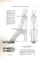 Design Architectural Drawing Eiffel Tower Structural Dessin Architecture Dessin Technique Genie Civil