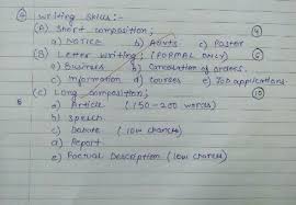 Job application letter sample questions. Job Application Letter Samples Cbse Syllabus