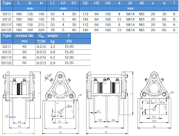 air cooled water cooled scr heat sinks