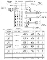 Fuse Box Chart Template Starting Know About Wiring Diagram