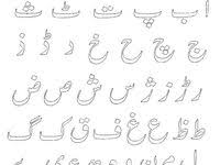 The ipa tells us exactly the correct sounds and word stress for pronouncing. 28 Urdu Alphabets Ideas In 2021 Urdu Kindergarten Worksheets Alphabet Worksheets Preschool