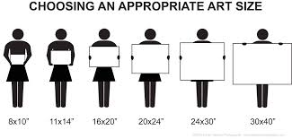 I Created This Nifty Photo And Art Sizing Guide To Choose