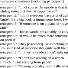 Bankers' acceptance, discounting, factoring, forfaiting. Pdf A Novel Romance The Technology Acceptance Model With Emotional Attachment