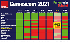 Ob sie in bayern, nrw oder hessen wohnen: Gamescom 2021 Termin Schulferien V1 Gameswirtschaft De