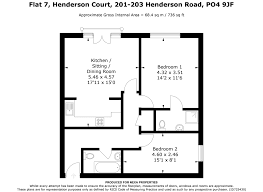 The word plan is important since most changes to an existing floor plan are not weekend diy projects. Apartment Henderson Road Nexa