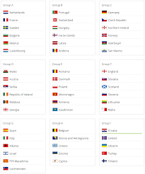 Escalação, fotos, vídeos e lances da partida. ØªÙˆÙŠØªØ± Misterchip Alexis Ø¹Ù„Ù‰ ØªÙˆÙŠØªØ± Eliminatorias Rusia 2018 Asi Quedan Los 9 Grupos Europeos Http T Co R3xblmb3ck