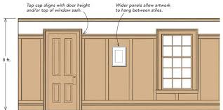 Most experts say that 'right height' is about one third the distance from the floor to the ceiling. Laying Out Wainscot Paneling Fine Homebuilding