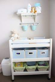 Collect ideas for your design projects from around the web with the decorpad bookmark tool. Pin On Peter Rabbit Nursery