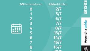 Que un integrante del grupo familiar sea causante del subsidio único familiar (suf). Bono De Anses El Calendario Completo De Pagos Y Quienes Estan Habilitados Para Cobrar El Ife De 10 000 Diario Democracia