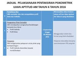 Savesave manual ikep online tahun 6 2017 for later. Pelaporan Pentaksiran Psikometrik Tahun 6