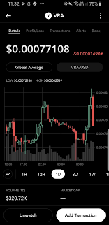 Auto sync your exchanges and wallets. Vra Is Now On Blockfolio The World S Most Popular Cryptocurrency Portfolio Tracker By Verasity Verasity Medium