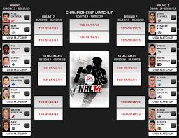 Check spelling or type a new query. Nhl 14 Cover Vote Round Two Wrap Up Nhlpa Com