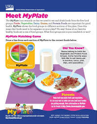 Free Meet Myplate Handout For Families Includes A Myplate Menu Planner Discovermyplate Kinderga Healthy Food Activities Nutrition Recipes Simple Nutrition