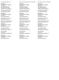 .selangor mp3, download lagu negeri selangor, lagu negeri selangor lirik, lagu negeri perak, lagu negeri kedah, lagu negeri johor, lagu negeri pahang, lagu negeri sarawak, lagu negeri melaka related posts to lagu negeri selangor mp3 free download. Lirik Lagu Joget Pahang
