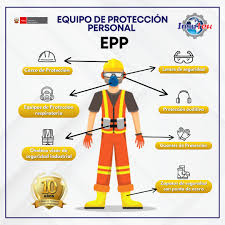 🔹 ¡La seguridad comienza con el equipo adecuado! 🔹 🦺⚙️ Los Equipos de  Protección Personal (EPP) son esenciales para reducir riesgos laborales,  pero no cualquier equipo es suficiente. Normativas internacionales como  OSHA,
