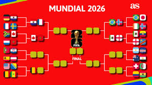 Cuadro del Mundial 2026: clasificados a octavos, cruces y quién se enfrenta a quién en dieciseisavos de la Cop