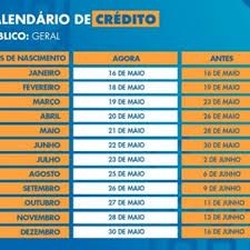 Para os beneficiários do programa bolsa família que passarão a receber o novo auxílio emergencial, o pagamento será feito da mesma forma. Auxilio Emergencial Caixa Adianta Pagamento Da 2Âª Parcela Veja O Calendario Economia Ig