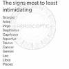 Generally, this combination brings about a person who in dating situations, scorpio/aries will seem reticent, it is hard to get them into a relationship with you. 1