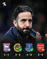 Comparing small teams to Manchester United