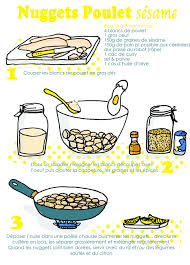 Http Www Tambouille Fr Wp Content Uploads 2012 05 Nuggets Png Nugget De Poulet Poulet Sesame Recette