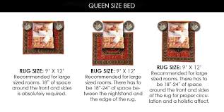 Check spelling or type a new query. What Size Rug For A Queen Bed Chart Layout Designs Homely Rugs