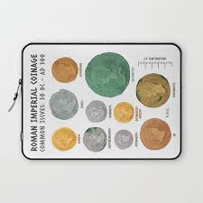 Roman Coin Chart Laptop Sleeve By Flaroh