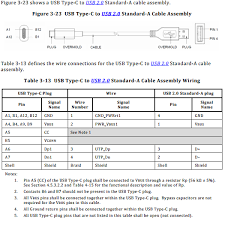 Wiring Diagram For Usb C To Usb A Cable Electrical