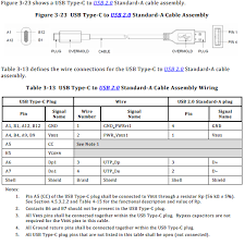 wiring diagram for usb c to usb a cable electrical