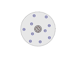 Atommodelle Grundwissen Physik