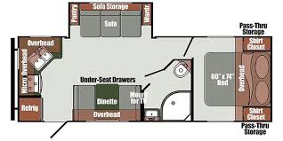 We did not find results for: 2021 Gulf Stream Gulf Breeze Le 25rks Specs And Literature Guide