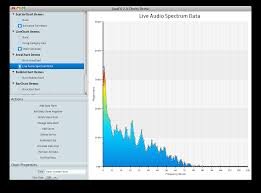 Javafx 2 0 Charts Javafx News Demos And Insight Fx