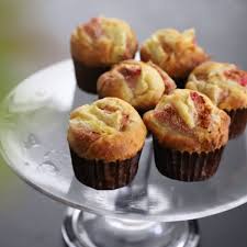 Image result for マフィン