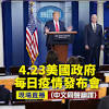 關於「美國疫情」的報導圖片 (來源：大紀元)