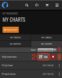 how do i edit my user chart mobile traxsource support