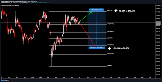 What happens to bitcoin after all 21 million are mined? Xrp Price Can Outperform Bitcoin In The Short Term Here S Why