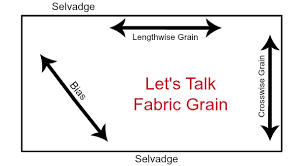 But, if you work with a linen twill, satin, or any finely woven. Fabric Grain How Much Do You Know About It Patchwork Posse