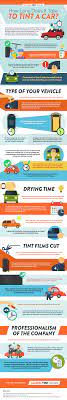 We did not find results for: How Long Does It Take To Tint A Car Infographic Global Tint Uk