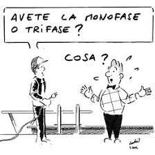 How many watt/volt in 16 ampere? E Meglio Un Contatore Trifase O Monofase