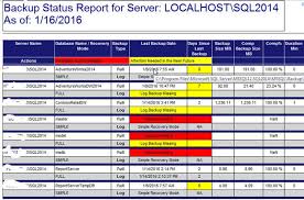 Ssrs Report For Sql Server Database Backup Status Sql Sql Server Backup