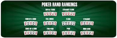 The rolex women's world golf rankings website allows users to browse through the latest rankings of women professional golfers each week. Poker Hands Poker Sequence And Hand Ranking Spartan Poker