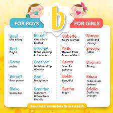 When we think about r&b groups that influenced the culture in the late '90s and early 2000s, 112 is certainly among those that stand out. Trendy Christian Baby Names For 2016